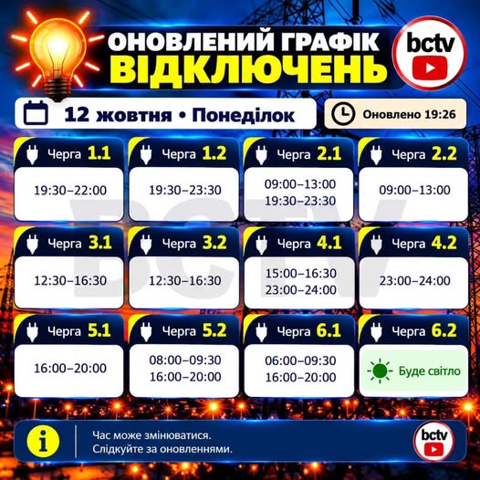 ГРАФІКИ СТАБІЛІЗАЦІЙНИХ ВІДКЛЮЧЕНЬ 12 ЖОВТНЯ