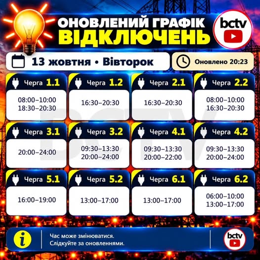 ГРАФІКИ СТАБІЛІЗАЦІЙНИХ ВІДКЛЮЧЕНЬ 13 ЖОВТНЯ