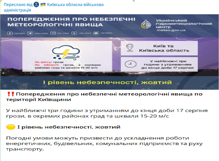 ШТОРМОВЕ ПОПЕРЕДЖЕННЯ!