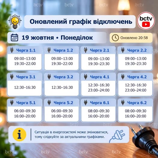ГРАФІКИ СТАБІЛІЗАЦІЙНИХ ВІДКЛЮЧЕНЬ 19 ЖОВТНЯ