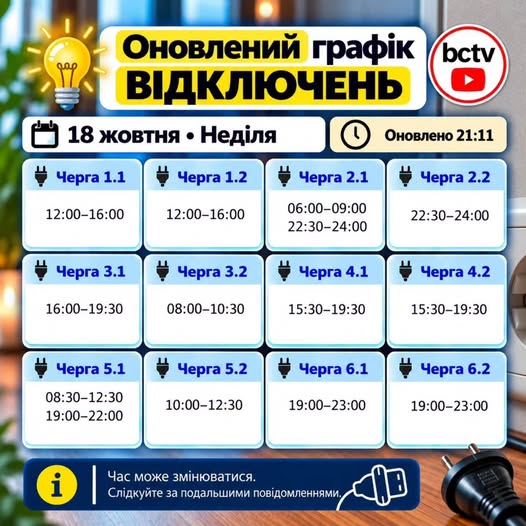 ГРАФІКИ СТАБІЛІЗАЦІЙНИХ ВІДКЛЮЧЕНЬ 18 ЖОВТНЯ