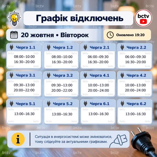 ГРАФІКИ СТАБІЛІЗАЦІЙНИХ ВІДКЛЮЧЕНЬ 20 ЖОВТНЯ