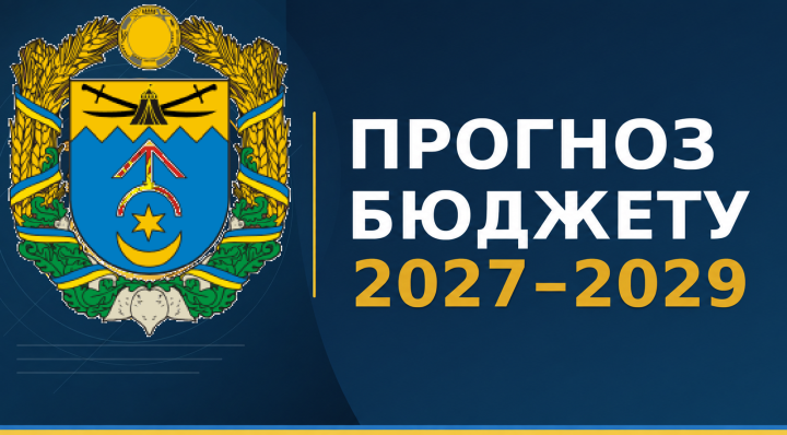 Прогноз бюджету Кагарлицької міської територіальної громади на 2027-2029 роки