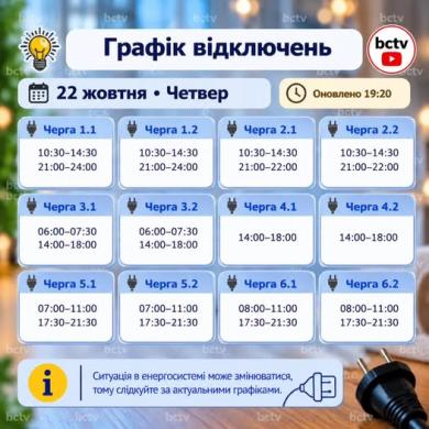 ГРАФІКИ СТАБІЛІЗАЦІЙНИХ ВІДКЛЮЧЕНЬ 22 ЖОВТНЯ
