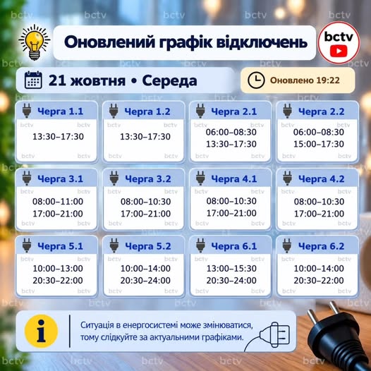 ГРАФІКИ СТАБІЛІЗАЦІЙНИХ ВІДКЛЮЧЕНЬ 21 ЖОВТНЯ