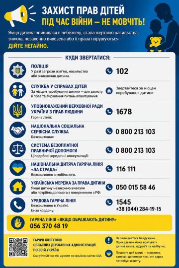 ЗАХИСТ ПРАВ ДІТЕЙ. ПІД ЧАС ВІЙНИ - НЕ МОВЧІТЬ!