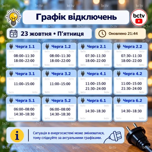 ГРАФІКИ СТАБІЛІЗАЦІЙНИХ ВІДКЛЮЧЕНЬ 23 ЖОВТНЯ