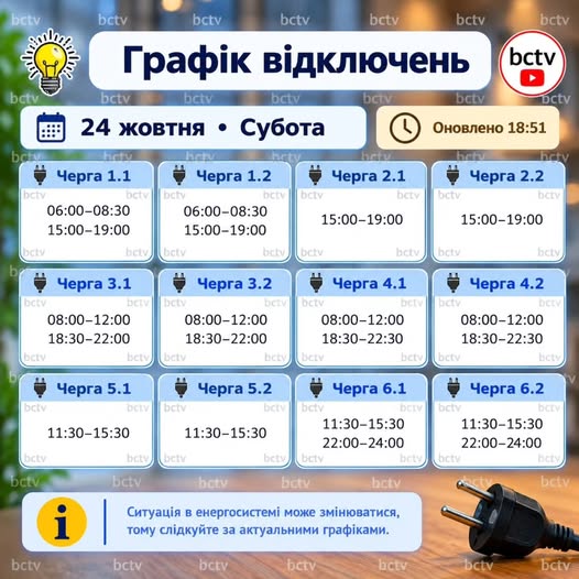 ГРАФІКИ СТАБІЛІЗАЦІЙНИХ ВІДКЛЮЧЕНЬ 24 ЖОВТНЯ