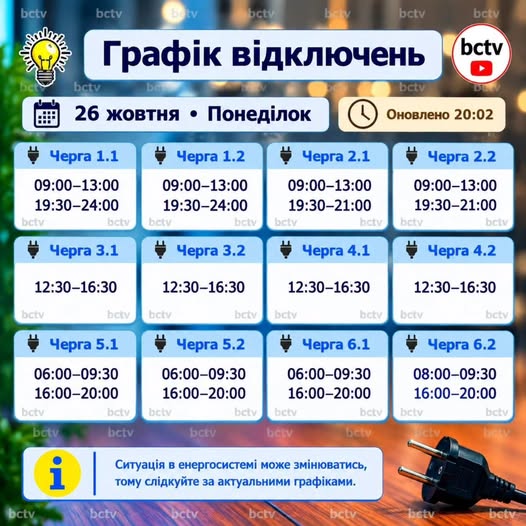 ГРАФІКИ СТАБІЛІЗАЦІЙНИХ ВІДКЛЮЧЕНЬ 26 ЖОВТНЯ