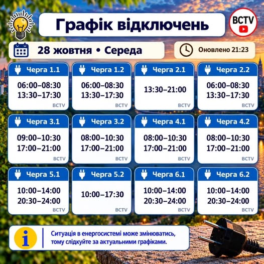 ГРАФІКИ СТАБІЛІЗАЦІЙНИХ ВІДКЛЮЧЕНЬ 28 ЖОВТНЯ