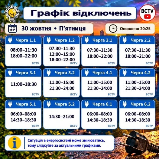 ГРАФІКИ СТАБІЛІЗАЦІЙНИХ ВІДКЛЮЧЕНЬ 30 ЖОВТНЯ