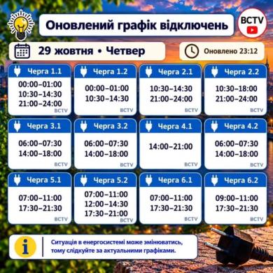 ГРАФІКИ СТАБІЛІЗАЦІЙНИХ ВІДКЛЮЧЕНЬ 29 ЖОВТНЯ