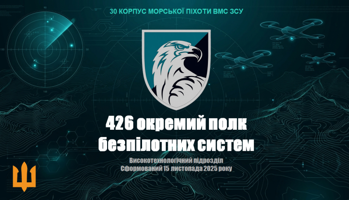 Технології, що змінюють правила гри