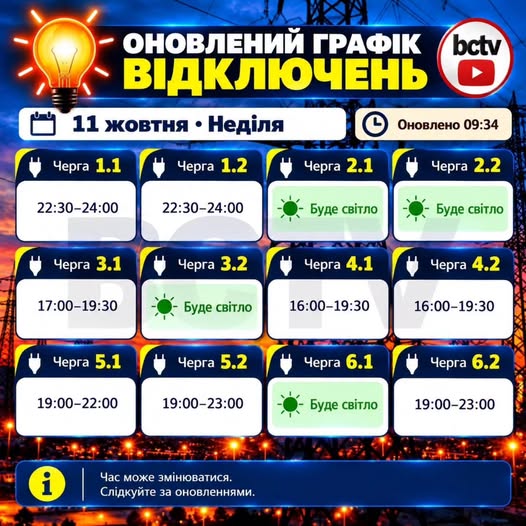 ОНОВЛЕНО!