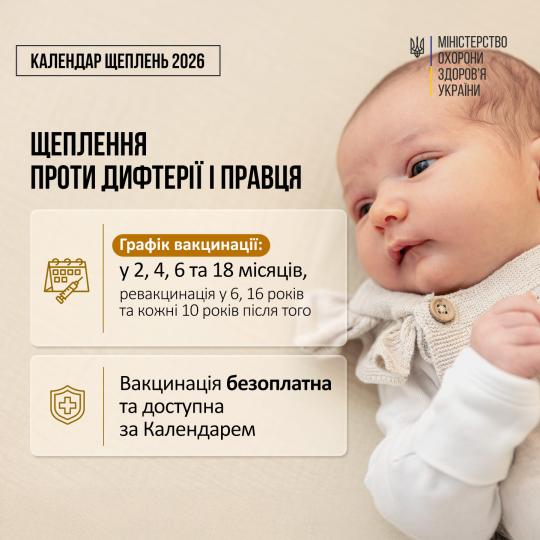 ЩЕПЛЕННЯ ДИФТЕРІЯ ПРАВЕЦЬ 2.jpg
