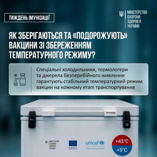 Холодовий ланцюг 1.jpg