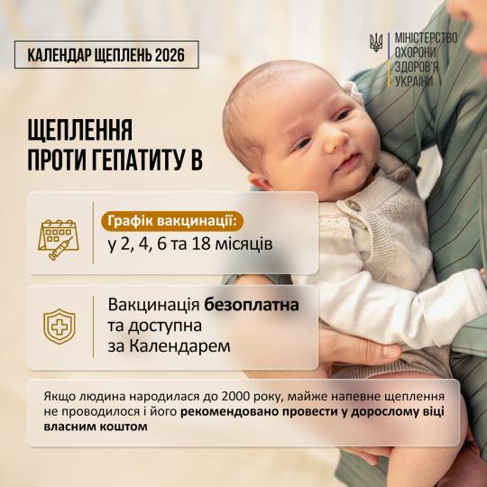 ЩЕПЛЕННЯ ГЕПАТИТ.jpg