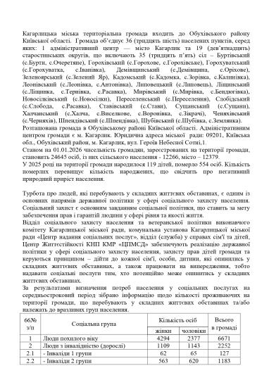 звіт 2025_page-0002.jpg