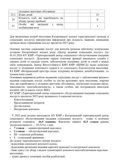 звіт 2025_page-0004.jpg
