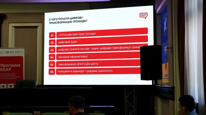 Епізод навчань - на екрані